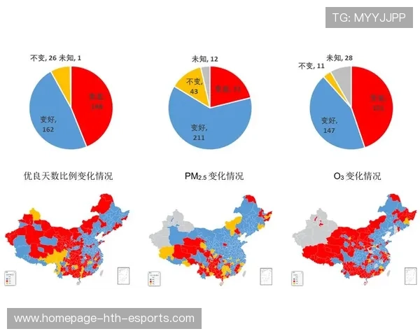联赛积分榜变化趋势分析，联赛积分榜变化趋势分析报告